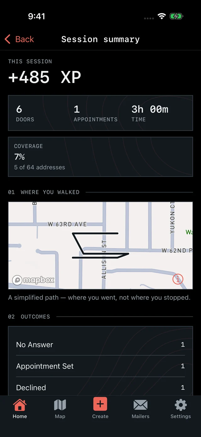 Overview session summary showing recorded doors, activity, and progress